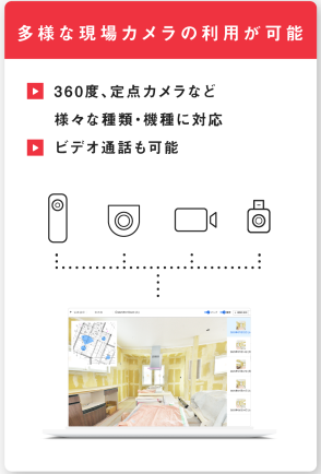 img-Construction-SaaS_03